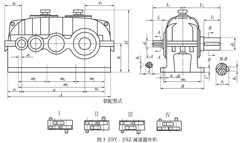 小型化、低噪聲：我們來看看ZSY減速機(jī)的特點(diǎn)